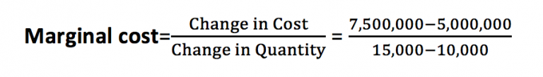 Marginal Cost - [ Definition, Economic Example, Formula Calculation ] -