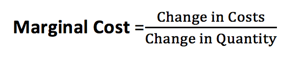 Marginal Cost Definition Economic Example Formula Calculation 