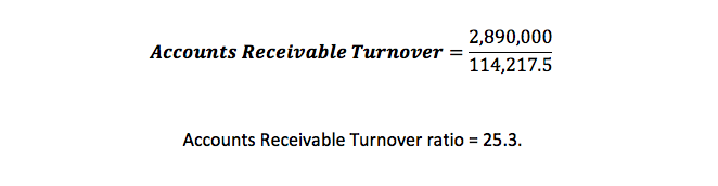 a high accounts receivable turnover indicates