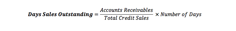 days-sales-outstanding-formula-calculated-example-analsis-definition