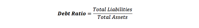 debt-ratio-formula-calculation-definition-example-analysis