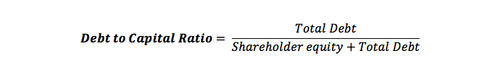 Debt To Capital Ratio Definition Formula Calculation Example 